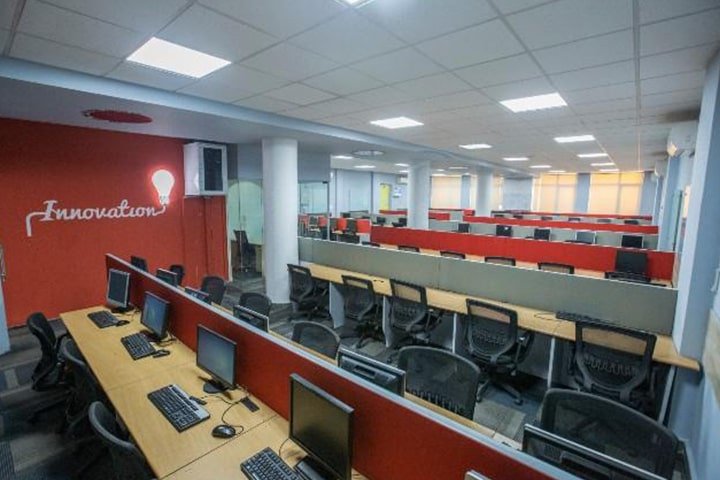 coworking spaces in India