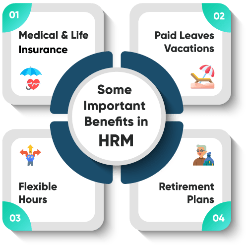 Employee Benefits In Hrm 9 Types Objectives Features 2022 2022