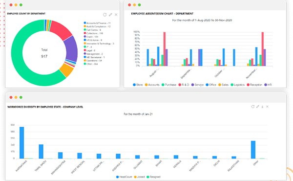 factohr dashboard