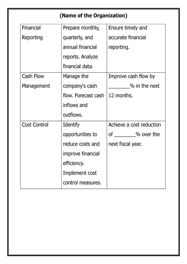 KRA & Goals for Financial Management sample_4