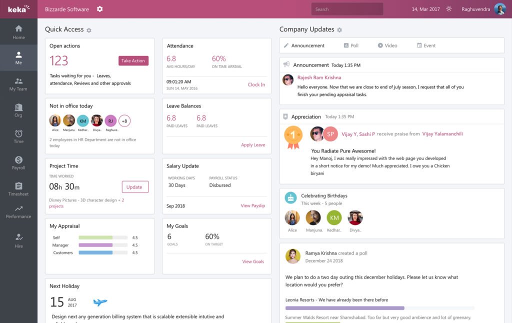 KEKA Dashboard